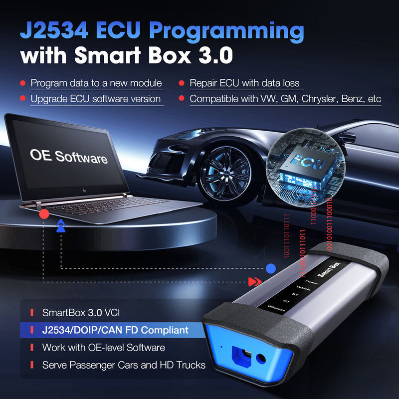 Rev up Your Diagnostics: LAUNCH X431 PRO5 PAD V+ Car Scanner with J2534 Programming & Key Coding - 2023 Edition!