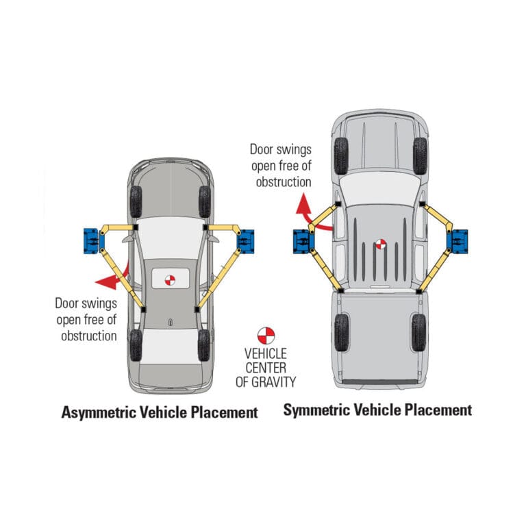 Forward Lift i10 10,000 lb Heavy-Duty Two-Post Vehicle Lift