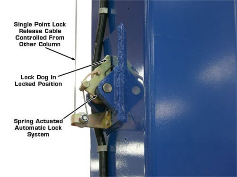 Atlas PV12PX Heavy-Duty 12,000 lbs Dual Post Overhead Lift for Ultimate Performance