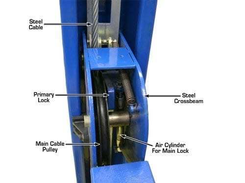 Heavy-Duty Atlas 412 12,000 lbs Commercial 4-Post Auto Lift - Model ATEATTD-412