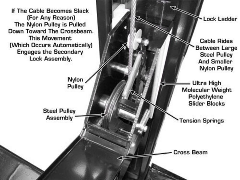 Atlas Garage PRO8000 EXT Extra Tall 4-Post Vehicle Lift - Elevate Your Garage Experience!