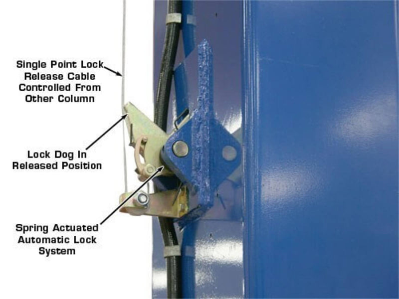 Atlas PV10PX Heavy-Duty 10,000 lbs Dual Post Overhead Lift