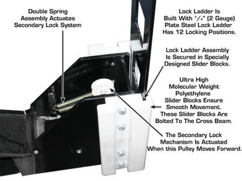 Atlas Garage PRO8000 EXT Extra Tall 4-Post Vehicle Lift - Elevate Your Garage Experience!