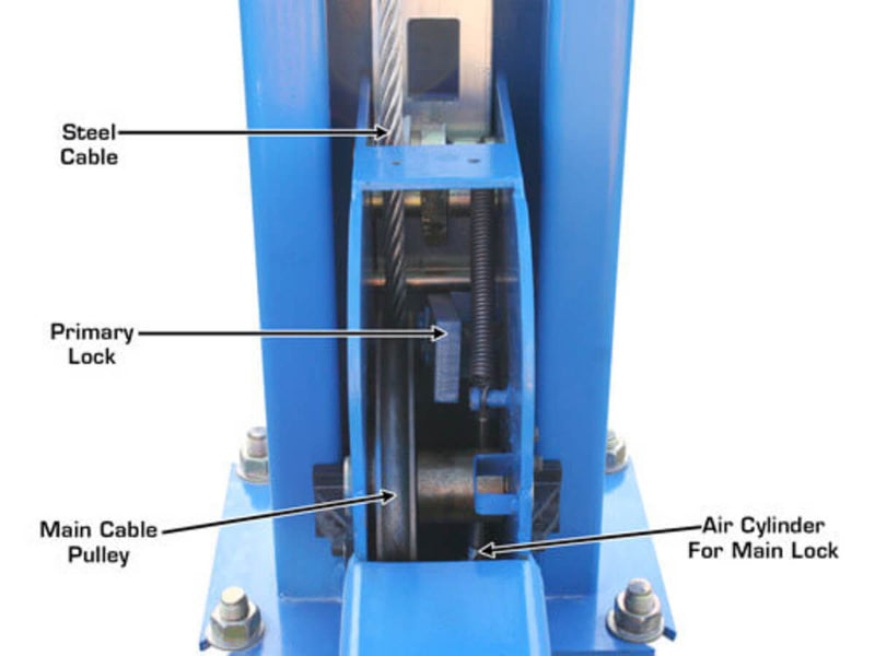 Atlas 414A Heavy-Duty 14,000 lb 4-Post Car Alignment Lift