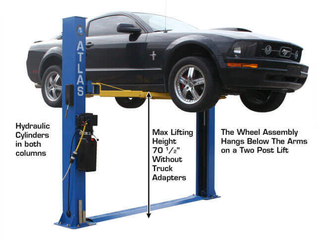 Atlas BP8000 8,000 lbs Heavy-Duty 2 Post Baseplate Car Lift