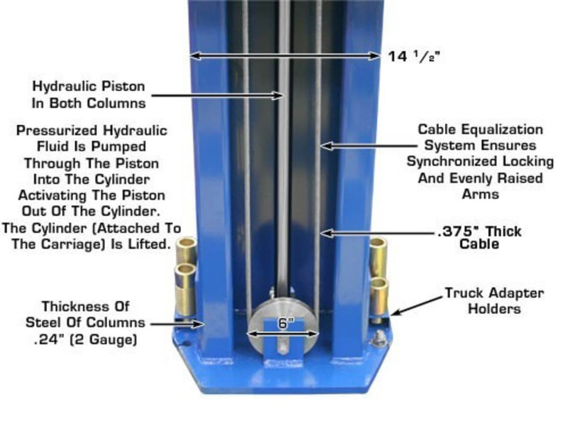 Atlas PV12PX Heavy-Duty 12,000 lbs Dual Post Overhead Lift for Ultimate Performance