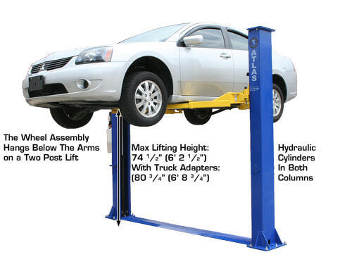 Atlas 9KBPX Heavy-Duty 9,000 lbs Two-Post Baseplate Car Lift